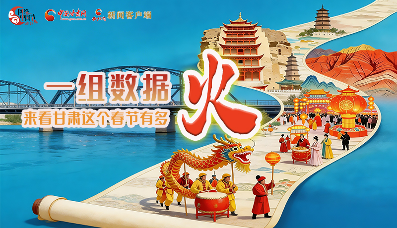 海报|一组数据,来看甘肃这个春节有多火